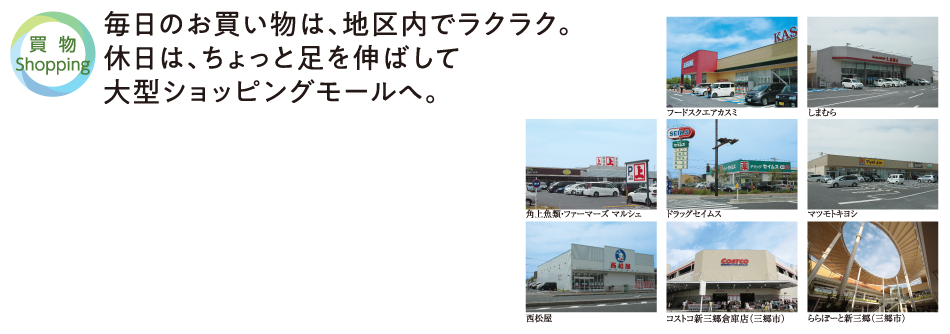 街の紹介（買い物）