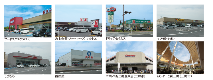 街の紹介(買い物)2